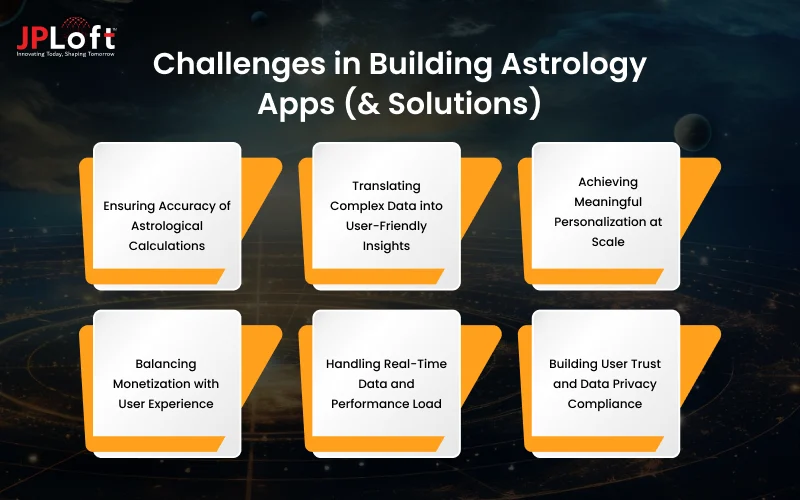 Challenges in Building Astrology Apps (& Solutions)